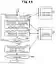 Fig. 11 - Layout device