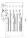 Fig. 02 - Apparatuses and methods to route line to line