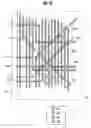 Fig. 19 - Semiconductor integrated circuit having diagonal wires, semiconductor integrated circuit layout method, and semiconductor integrated circuit layout design program