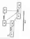 Fig. 08 - Method and system for self-adaptive code