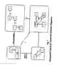 Fig. 09 - Method and system for self-adaptive code