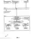 Fig. 02 - Method and system for code modification based on cache structure