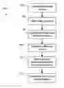 Fig. 01 - Computer peripheral product and method of branding utility software associated with same