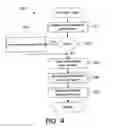 Fig. 09 - System and method for providing metadata interaction and visualization with task-related objects