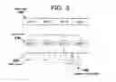 Fig. 04 - Context information associated with message flows in a messaging system