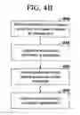 Fig. 06 - Context information associated with message flows in a messaging system