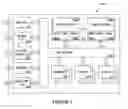 Fig. 02 - Object request broker for accelerating object-oriented communications and method