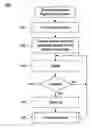 Fig. 01 - System and method for inducing asynchronous behavioral changes in a managed application process
