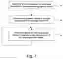 Fig. 07 - System and method for controlling a computer operating environment using a scripting language-based computer program