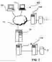 Fig. 02 - Method and system for creating and providing a multi-tier network service using separated function and presentation components