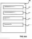 Fig. 07 - Method and system for creating and providing a multi-tier network service using separated function and presentation components