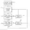 Fig. 01 - Methods, systems and storage medium for providing offerings to consumers