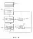 Fig. 07 - Methods, systems and storage medium for providing offerings to consumers