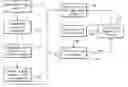 Fig. 01 - Methods, systems and storage medium for managing digital rights of segmented content