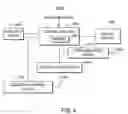 Fig. 09 - Interactive television program guide with enhanced user interface
