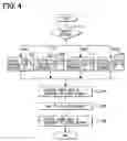 Fig. 04 - In-vehicle image display system