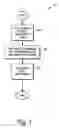Fig. 06 - Method and system to control a return path to a source system in an interactive television environment