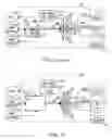 Fig. 02 - Digital video overlay for passive optical networks