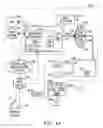 Fig. 06 - Digital video overlay for passive optical networks
