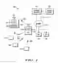 Fig. 02 - Apparatus and method for adaptive broadcast transmission