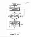 Fig. 07 - Apparatus and method for adaptive broadcast transmission
