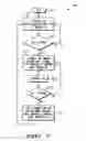 Fig. 08 - Apparatus and method for adaptive broadcast transmission