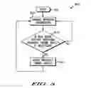 Fig. 09 - Apparatus and method for adaptive broadcast transmission