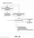 Fig. 15 - Summarization of football video content