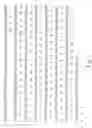 Fig. 02 - Isolated nucleic acids encoding xanthomonan polypeptides and uses thereof
