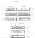 Fig. 02 - Cosmetics brush and manufacturing method of the same