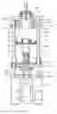 Fig. 01 - Method for producing a columnar member container