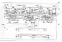 Fig. 01 - Multi-site spare 3-phase transformer