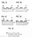 Fig. 02 - Stamper for pattern transfer and manufacturing method thereof
