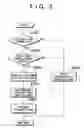 Fig. 04 - Cooling system for power storage mechanism, cooling method of the same, and vehicle