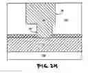 Fig. 07 - Method to assay sacrificial light absorbing materials and spin on glass materials for chemical origin of defectivity