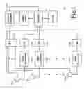 Fig. 02 - Instrument and process performance and reliability verification system