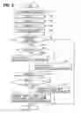 Fig. 03 - Throttle system abnormality determination apparatus
