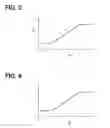 Fig. 04 - Throttle system abnormality determination apparatus