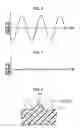 Fig. 05 - Ultrasonic flow meter