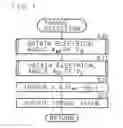 Fig. 08 - Rotational angle detecting apparatus and torque detecting apparatus