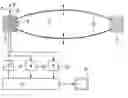 Fig. 01 - Contractile unit having a position sensor means