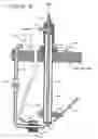 Fig. 03 - Method and apparatus for measuring velocity of chromatographic pulse