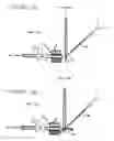 Fig. 06 - Method and apparatus for measuring velocity of chromatographic pulse
