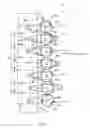 Fig. 02 - Arrangement for closing roll nips