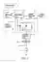 Fig. 04 - Pluggable external wireless receiver module for a sewing machine
