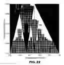 Fig. 37 - Coating device and method using pick-and-place devices having equal or substantially equal periods