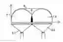 Fig. 01 - Nozzle array
