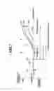 Fig. 06 - Start control for internal combustion engine