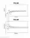 Fig. 07 - Start control for internal combustion engine