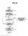 Fig. 09 - Start control for internal combustion engine